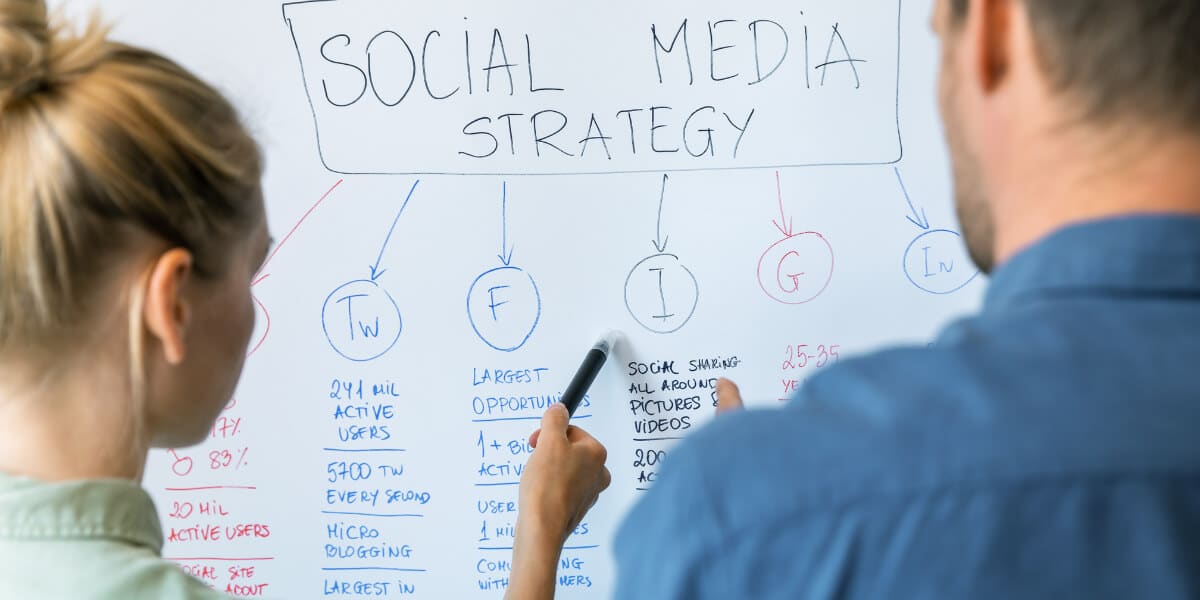 Creating Impactful Social Media Ads: Tips and Strategies